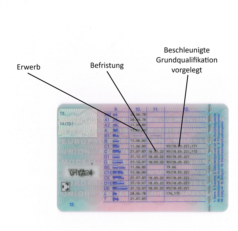 BKF-Ausbildung - Möckel's Fahrschule in Pfaffenhofen